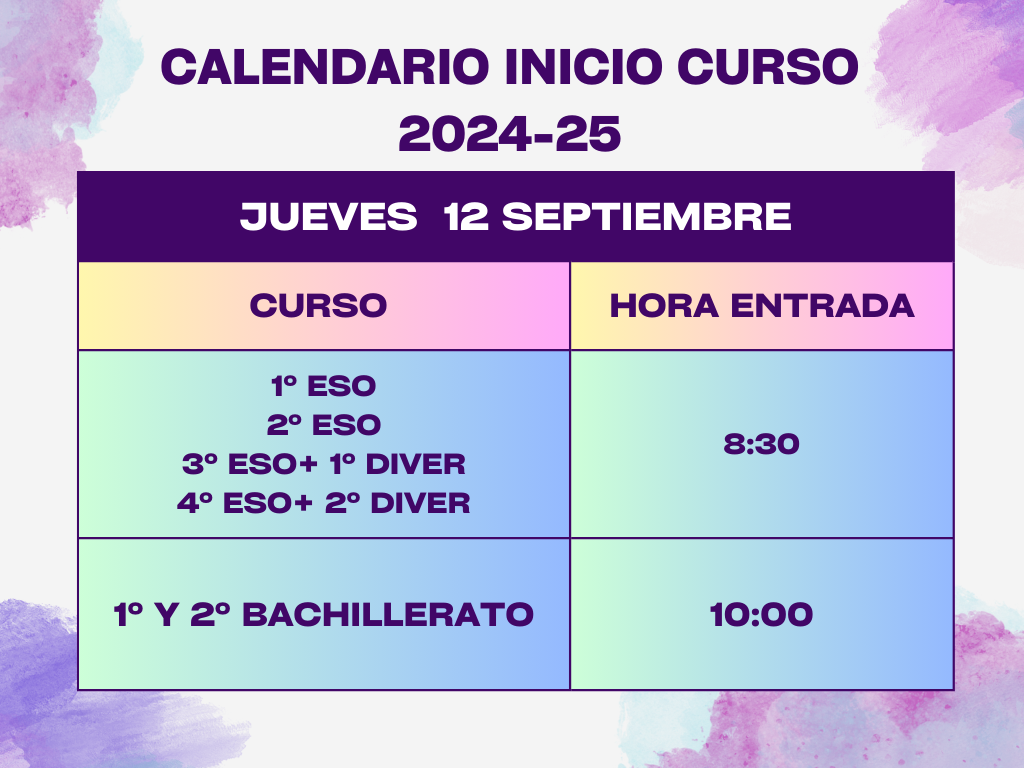 JUEVES 12