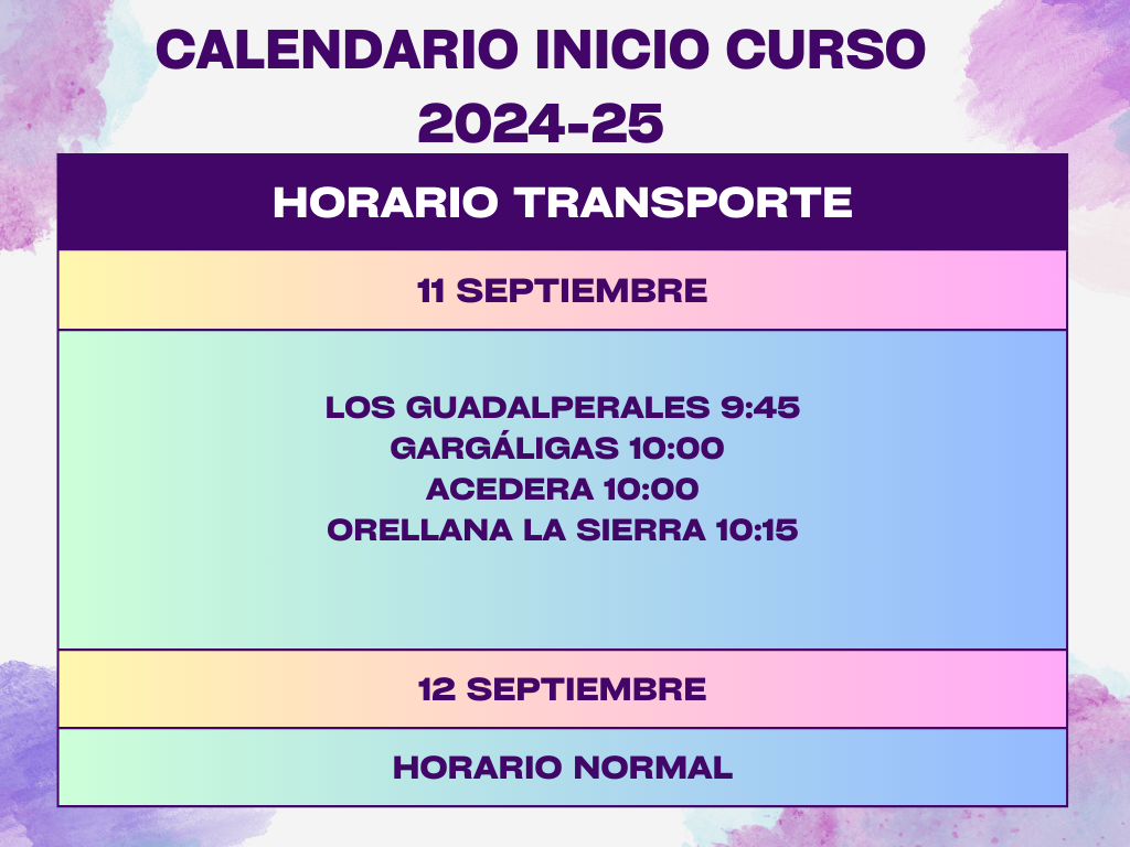 TRANSPORTE DÍA 11 Y 12