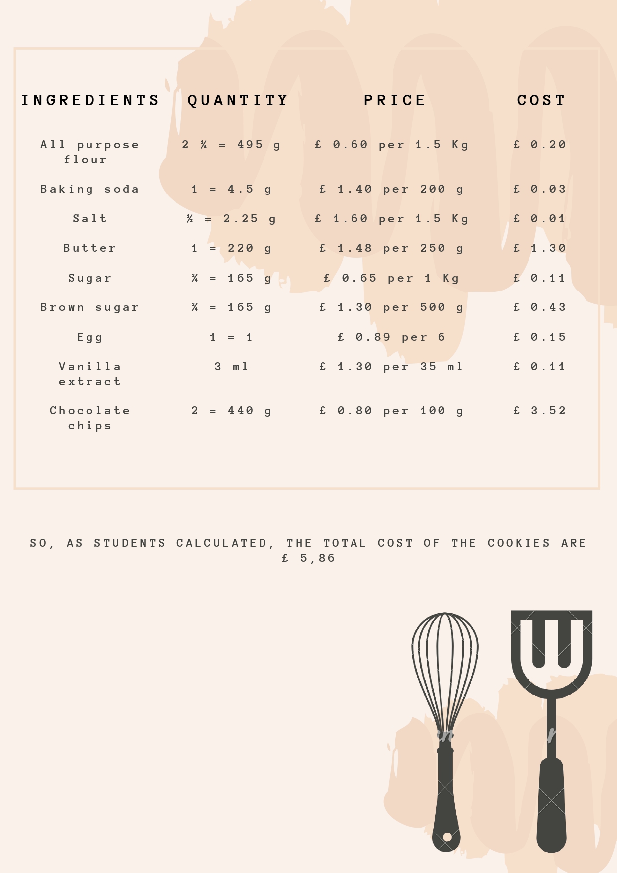 01.COOKIES.2ESO BILINGUE page 0004