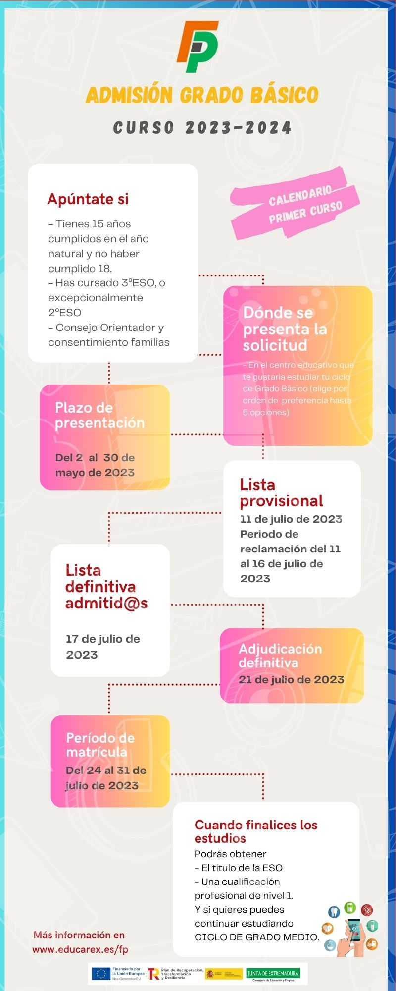 Infografia Grado Basico1