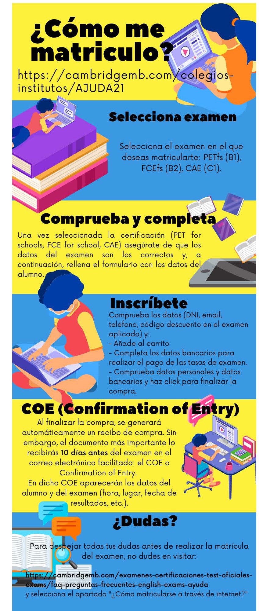 Infografía