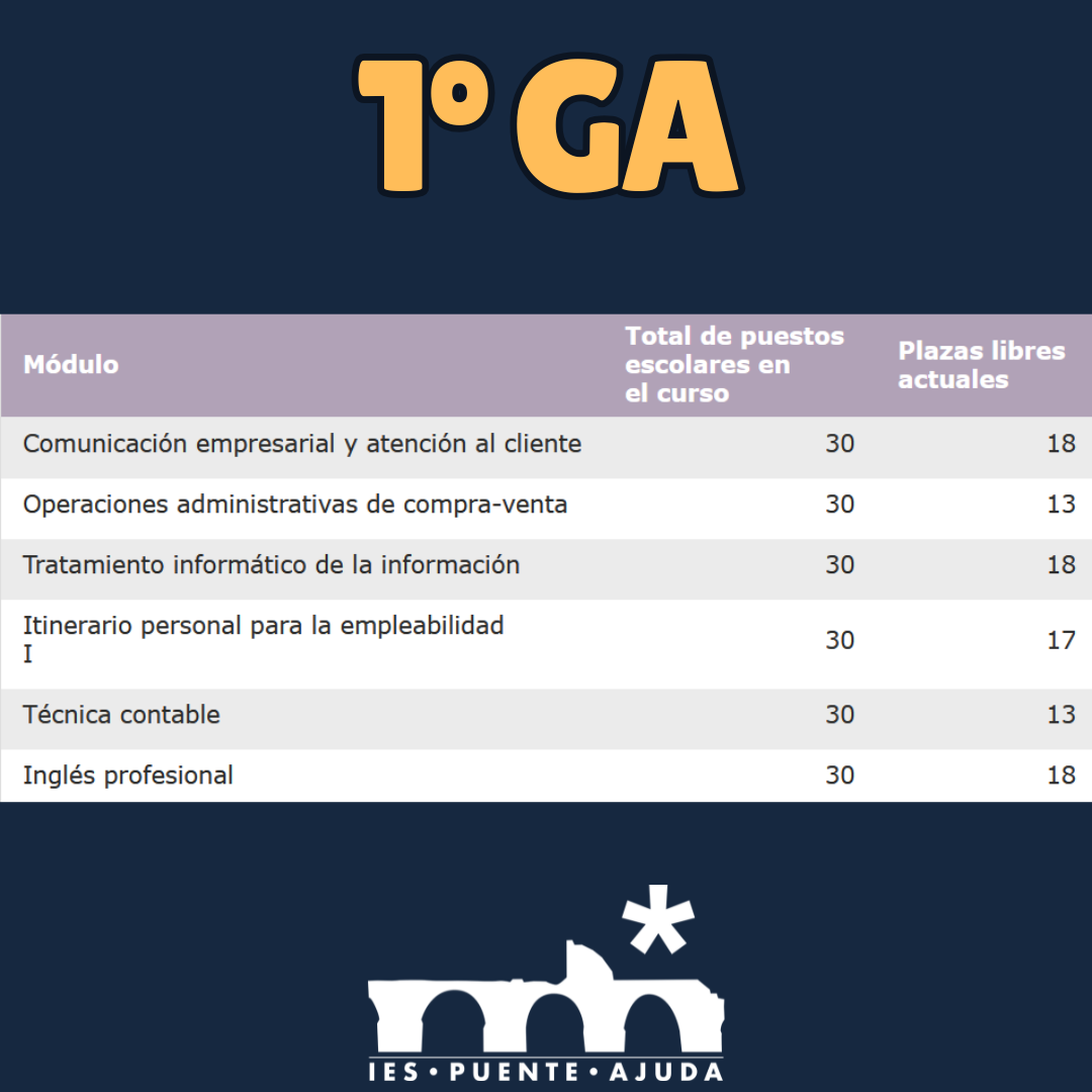 ga1