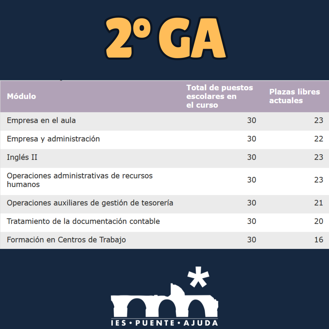 ga2
