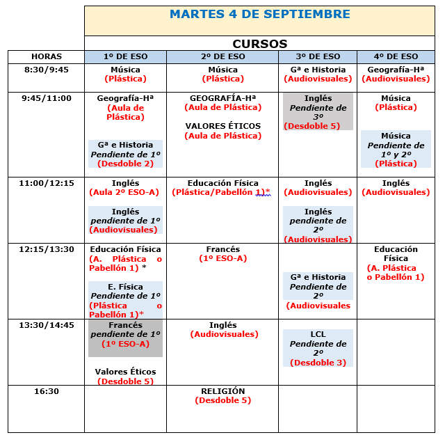 Exámenes martes