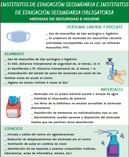 PROTOCOLO HIGIENE