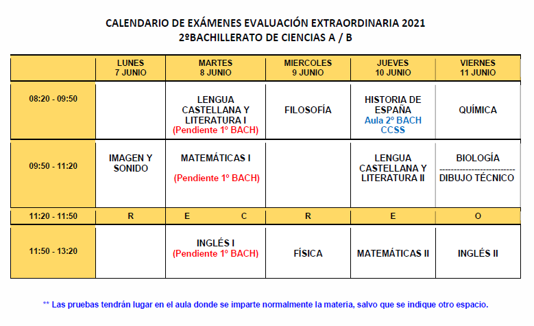 Extraordinarias bachillerato de ciencias