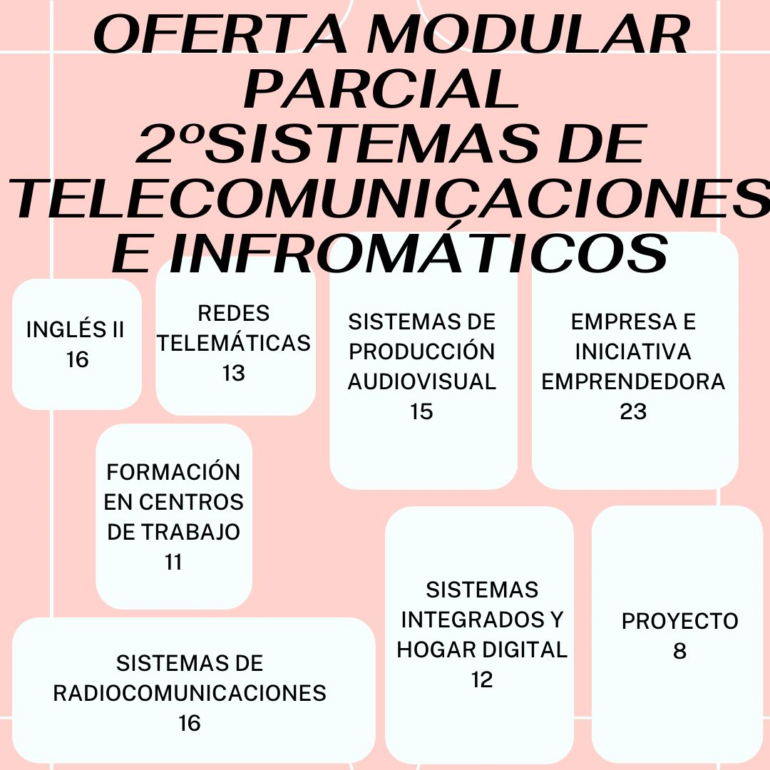 WhatsApp Image 2022 10 07 at 14.20.24