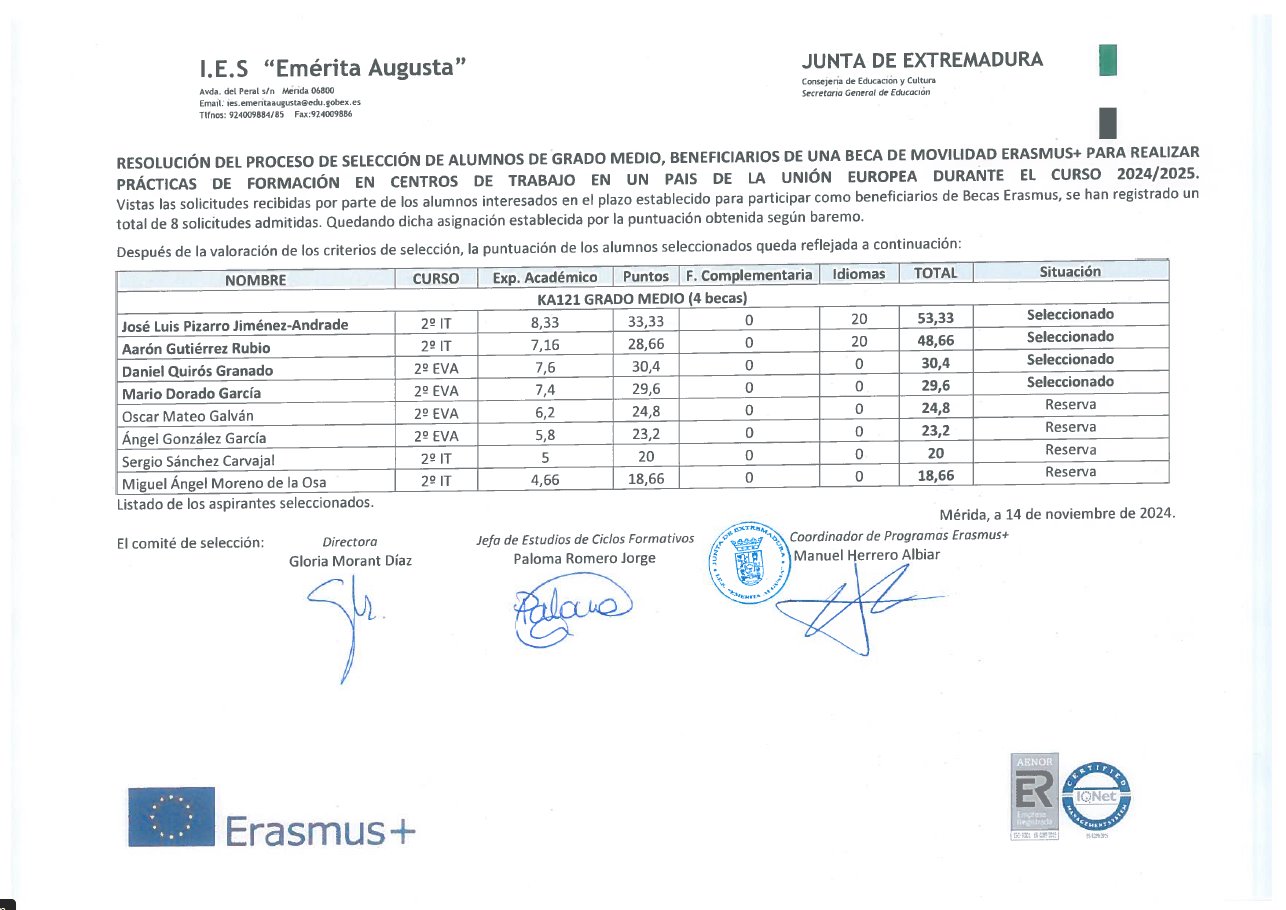 Resolución KA121