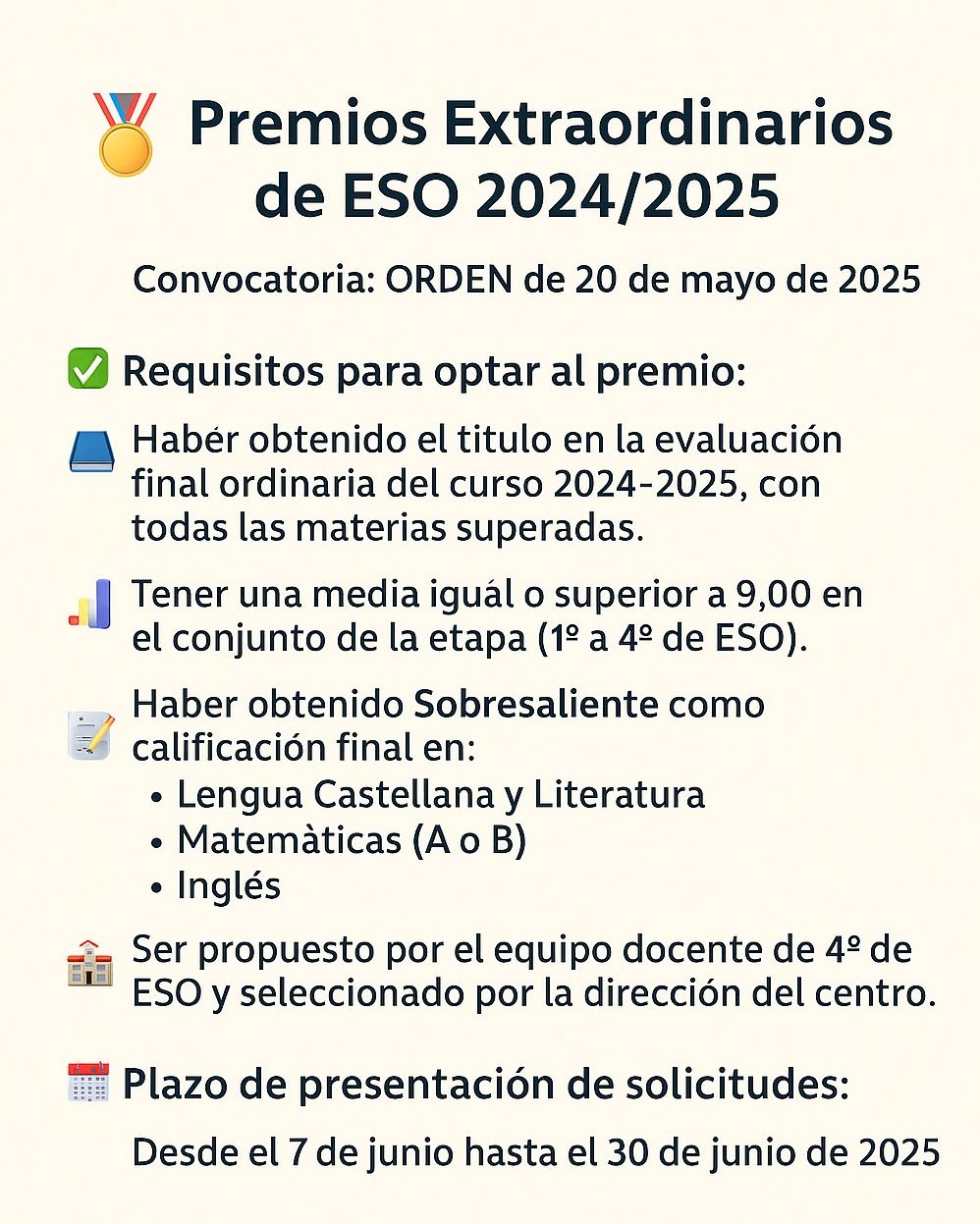 Premios Extraordinarios de ESO 2024/2025