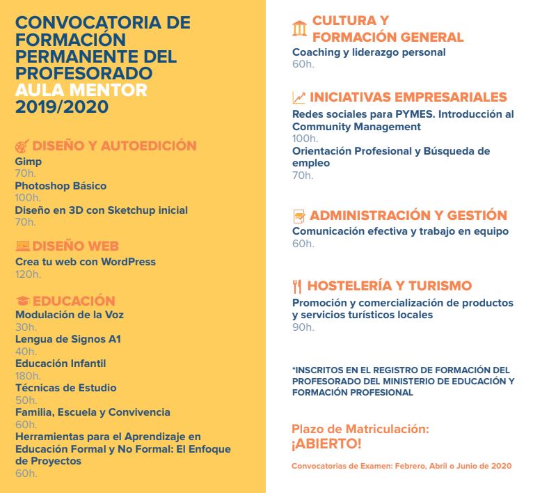 cursos profesorado