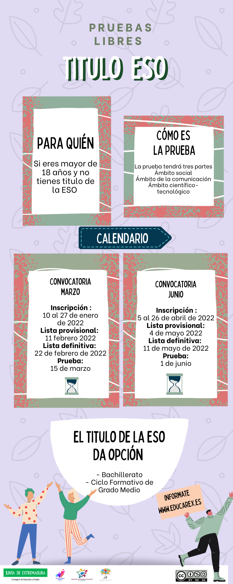 Infografía pruebas GES