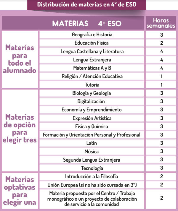ESO4 Lomloe