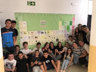 16a tabla periodica 2
