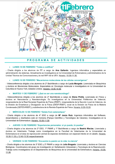 Captura actividaddes