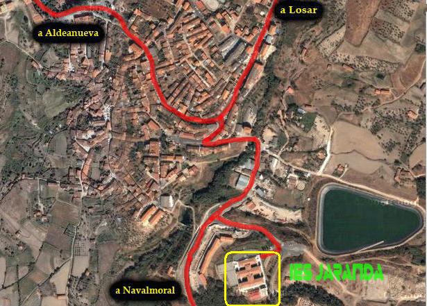 localiz-insti localiz-insti