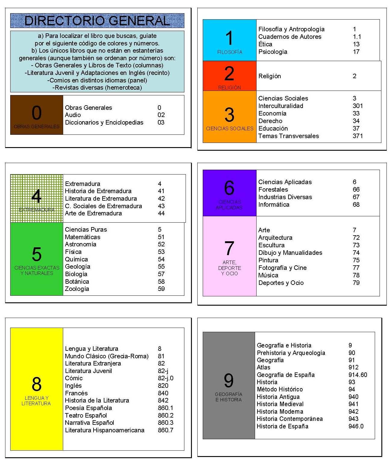 Proyecto_de_Biblioteca2