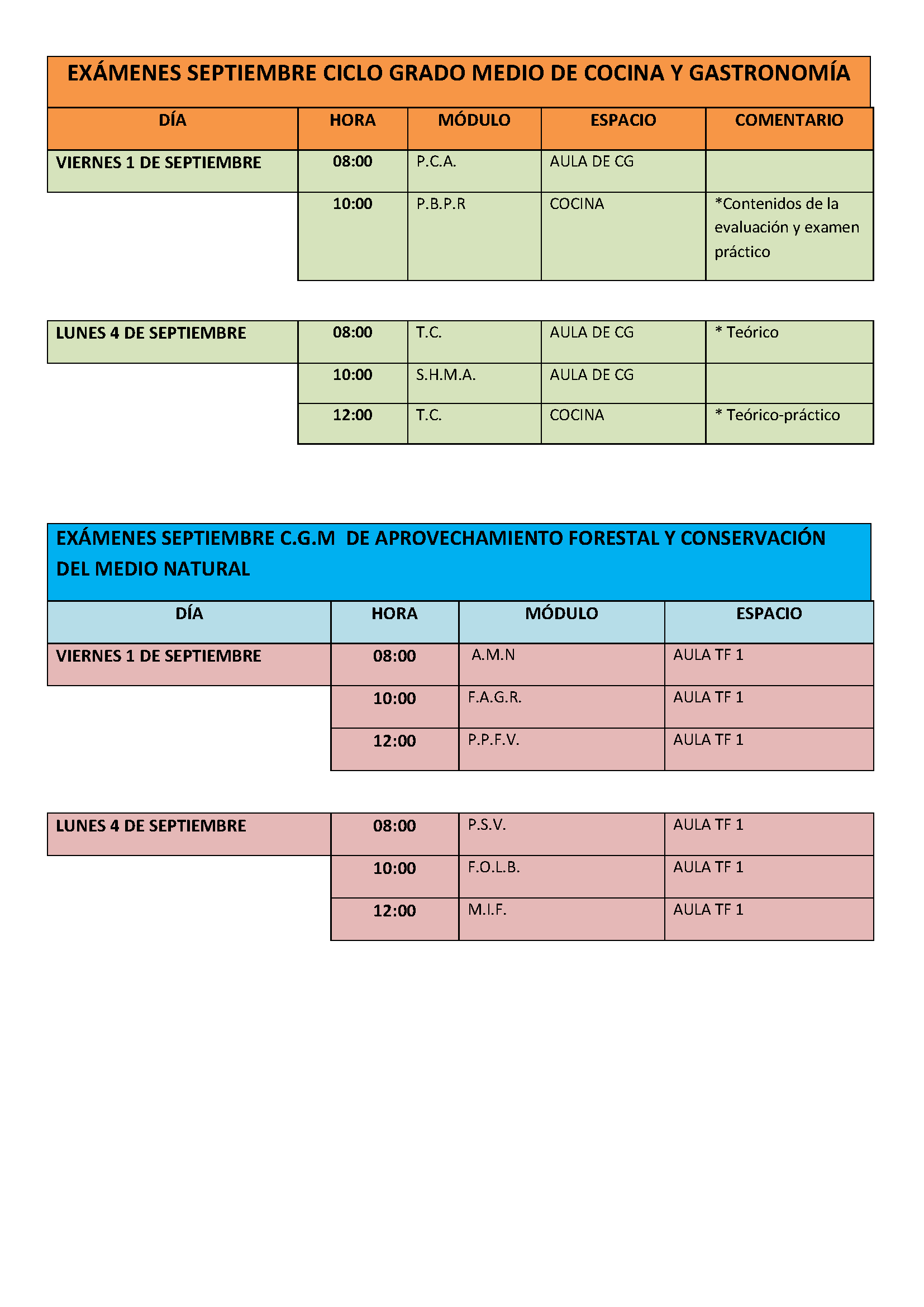 CGM