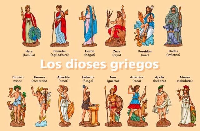 Dioses griego
