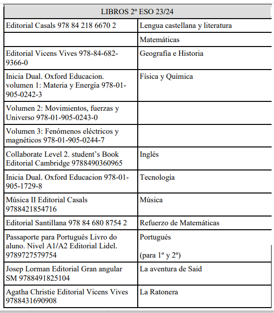 LIBROS 2º ESO