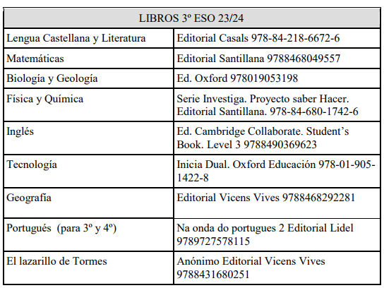 LIBROS 3º ESO