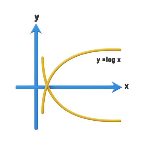 matematicas