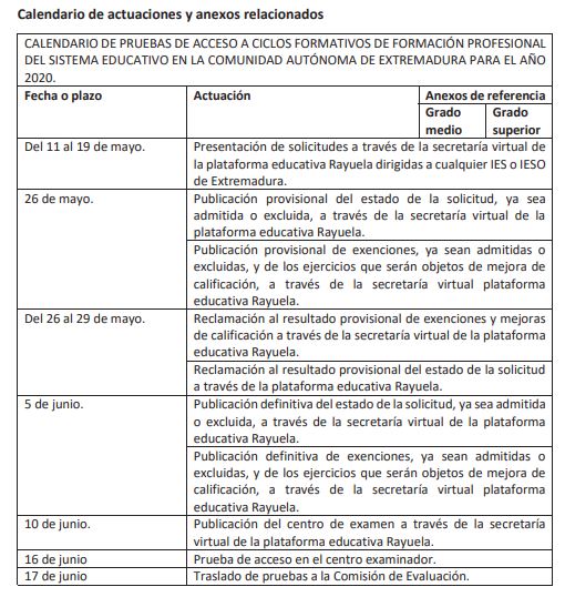 calendario tramites pruebas de acceso