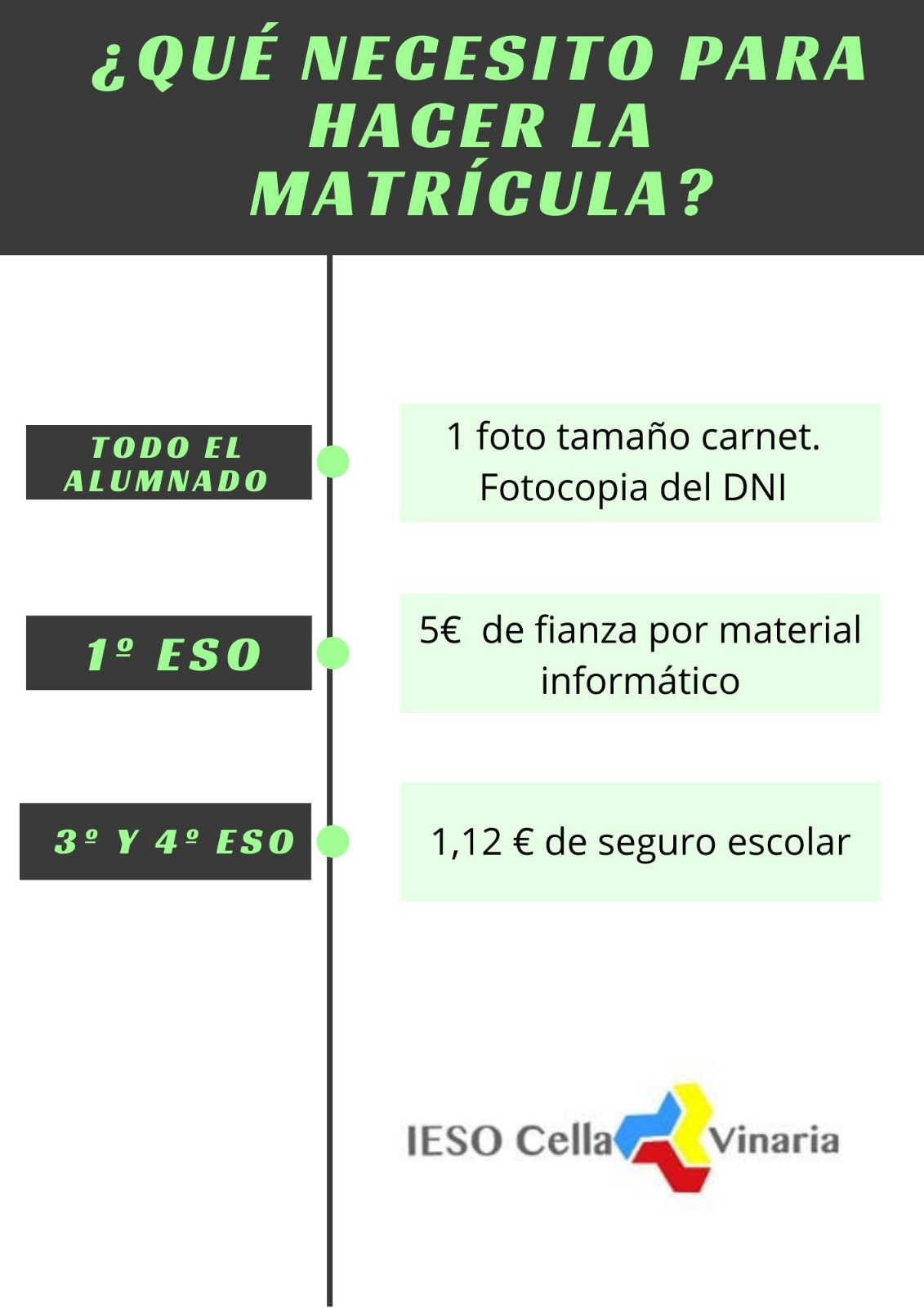 matricula2 2020