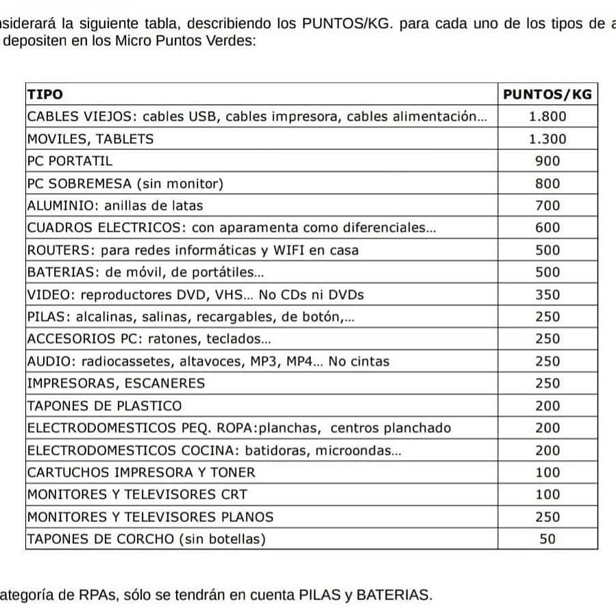 hormigaverde3