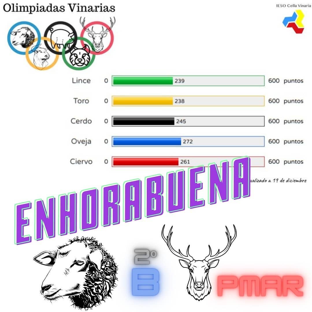 olimpiadas ganadores1trimestre