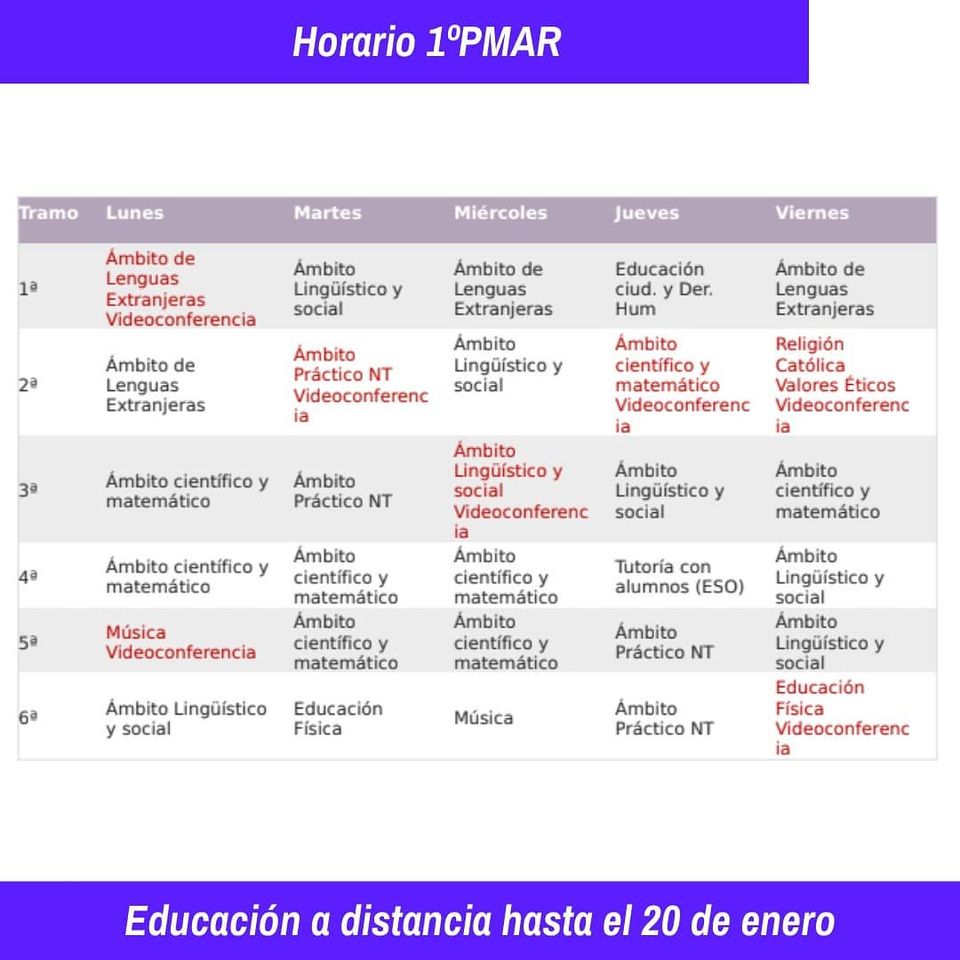 educacion a distancia9