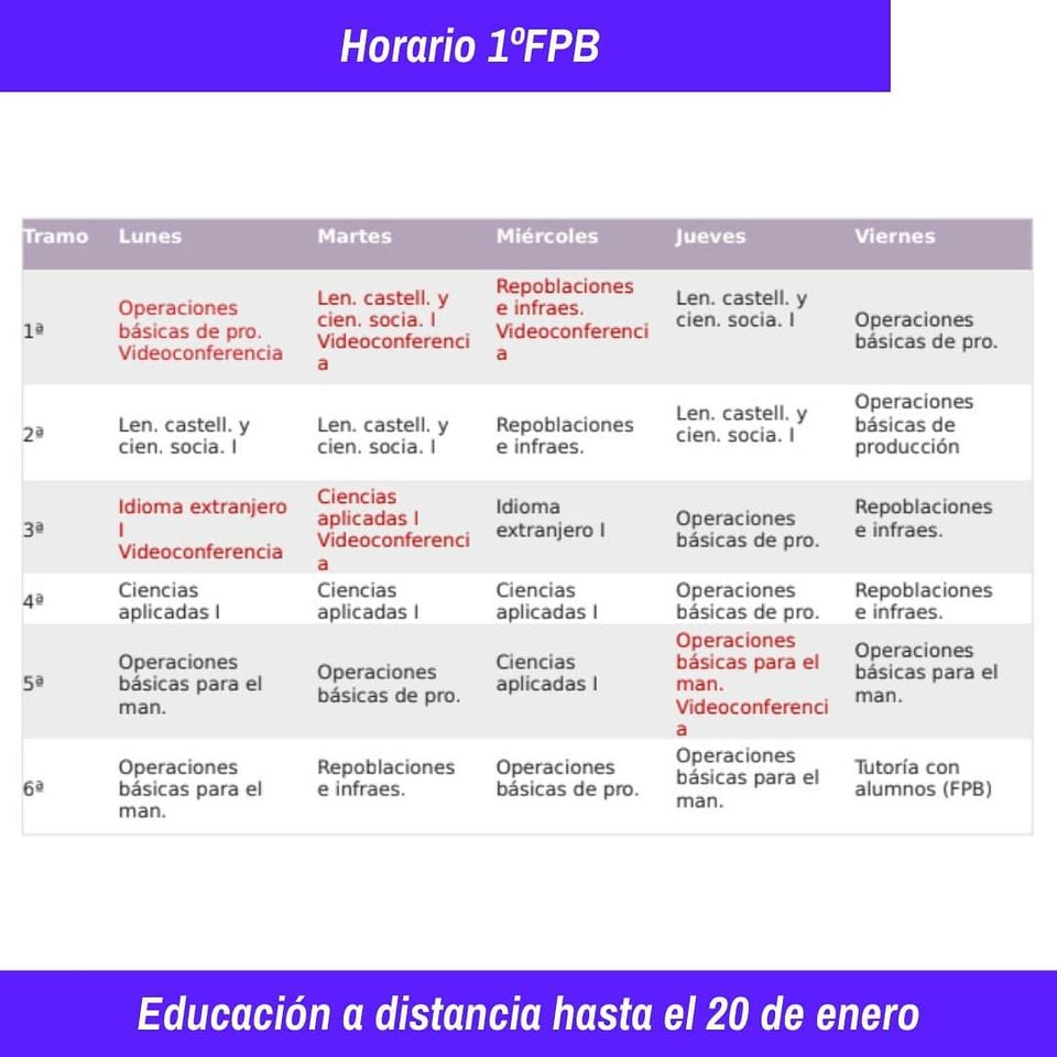 educacion a distancia99