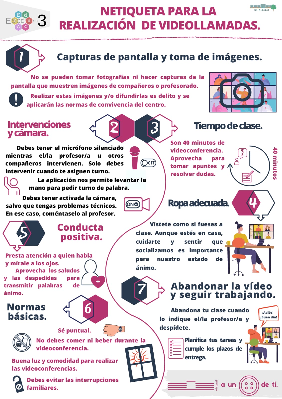 videoconferencia