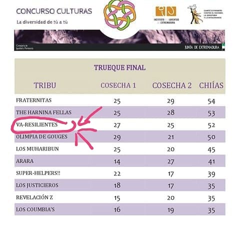 concurso culturas