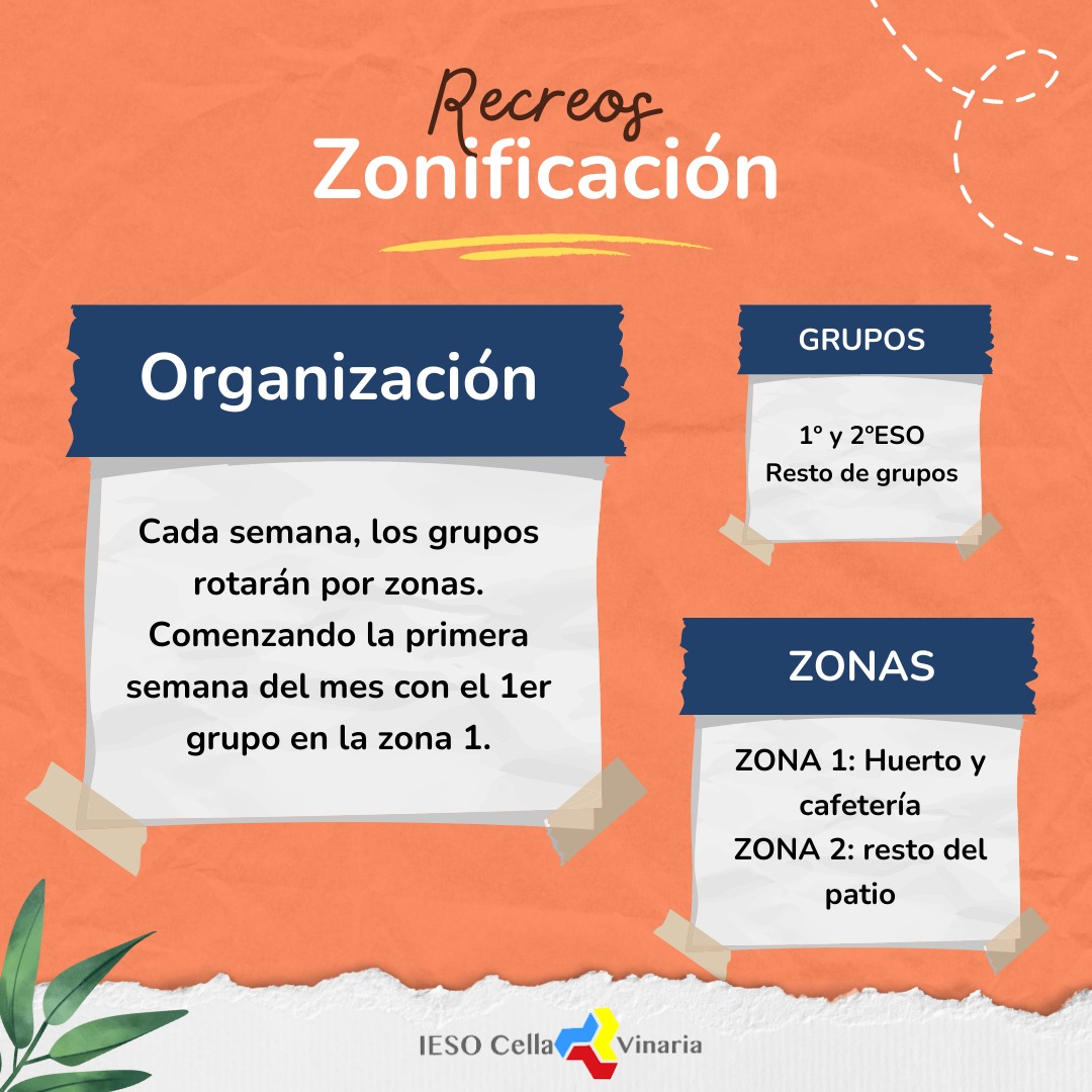 zonificación recreos