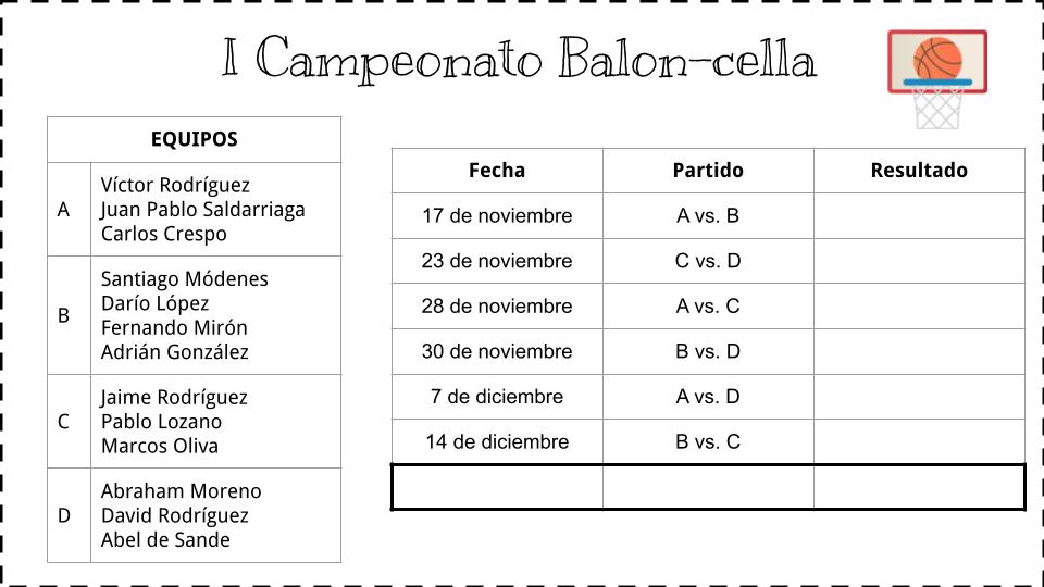 ballon cella