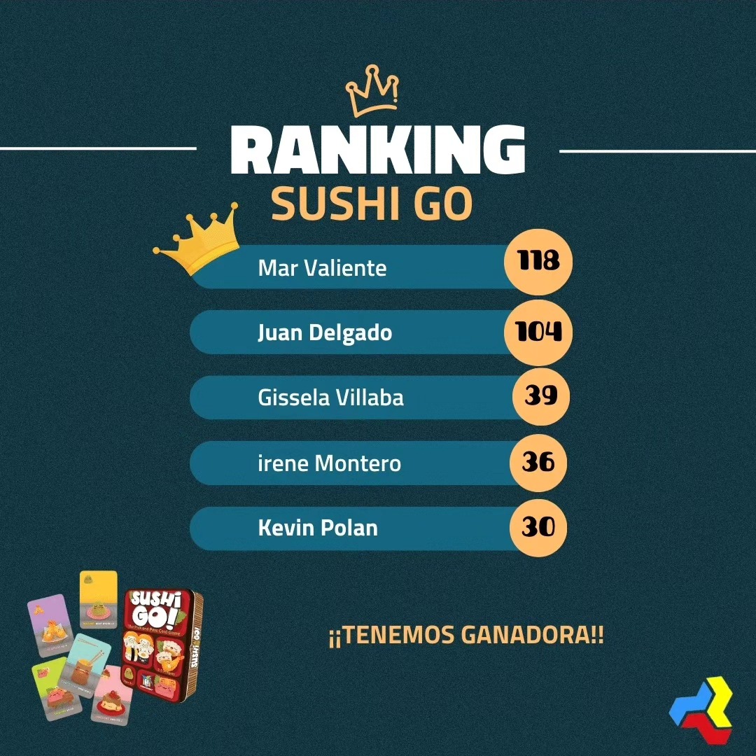 ganadora sushigo1