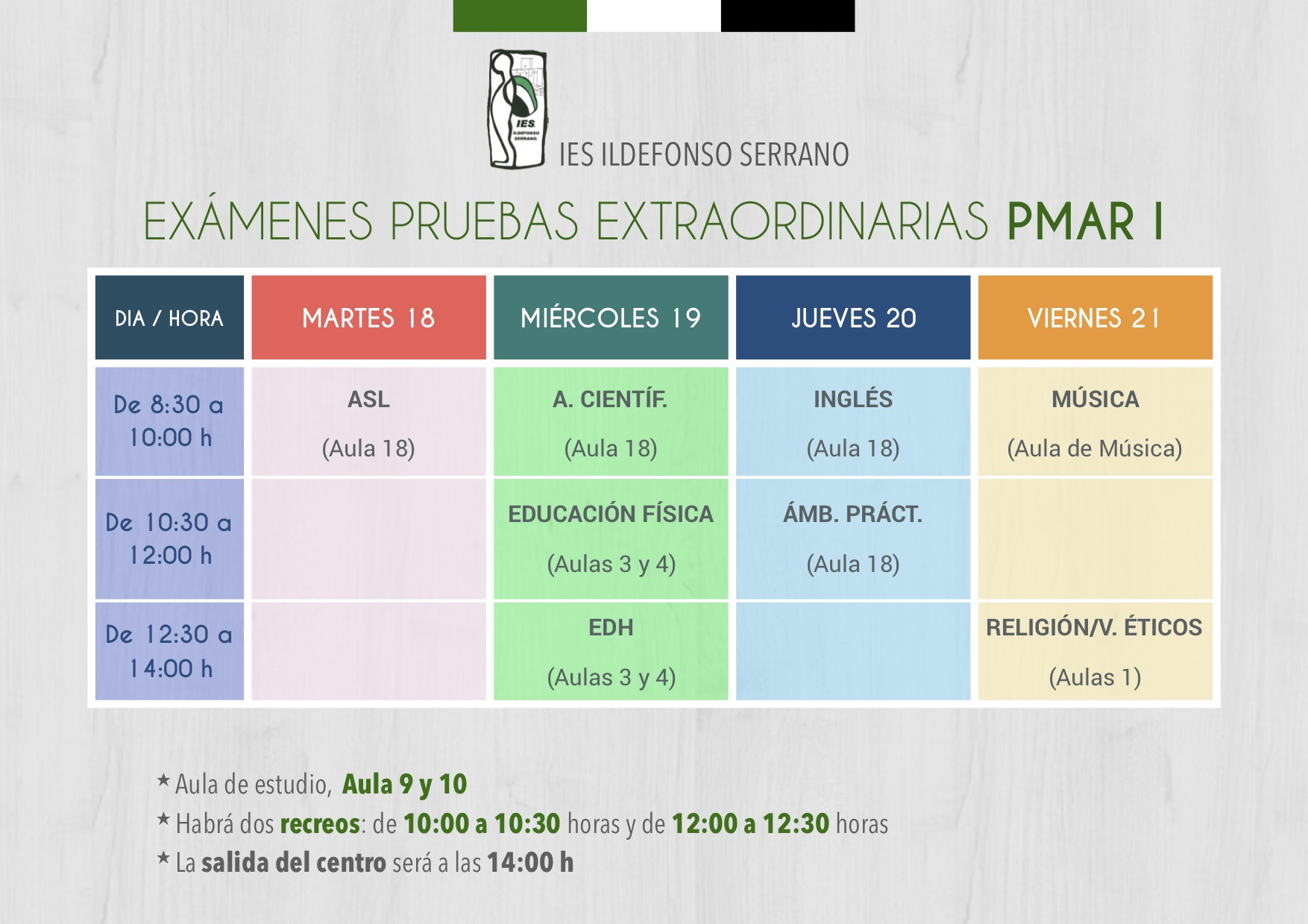 EXAMEN PMAR1