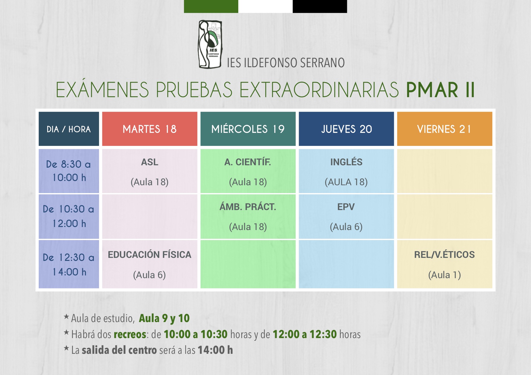 EXAMEN PMAR2