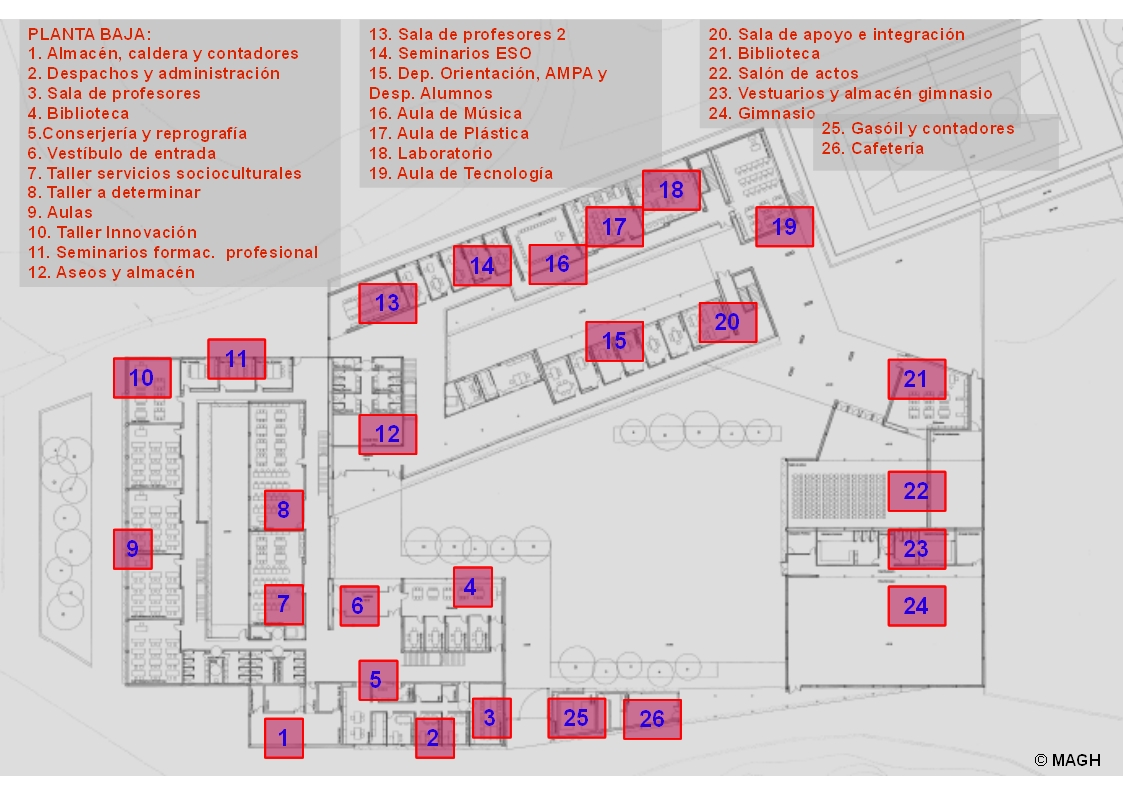 distribucion_planta_baja