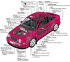 automocion