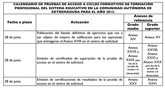 pruebasFP 2