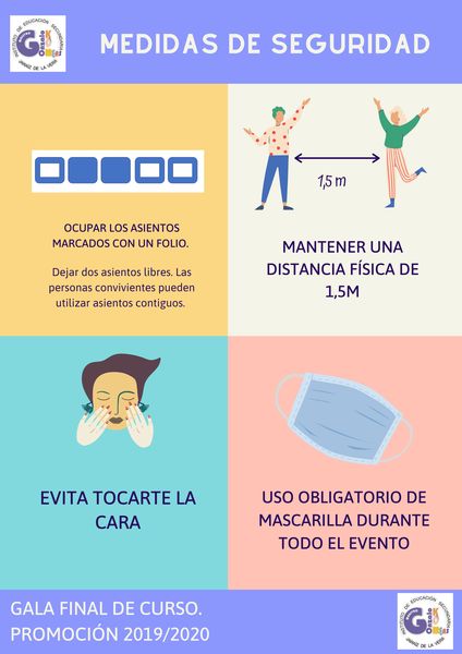MEDIDAS DE SEGURIDAD