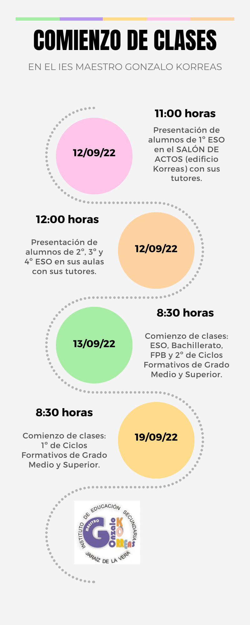 COMIENZO DE CLASES