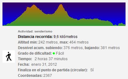 ruta1