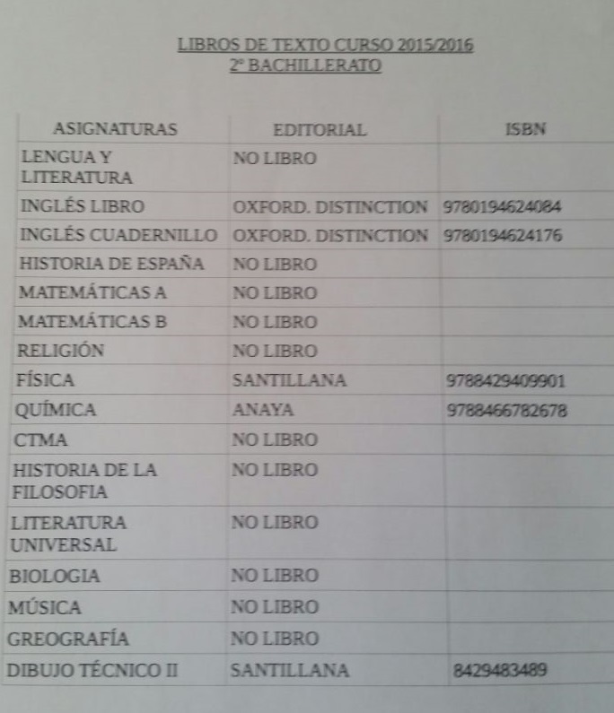 libros2bachi