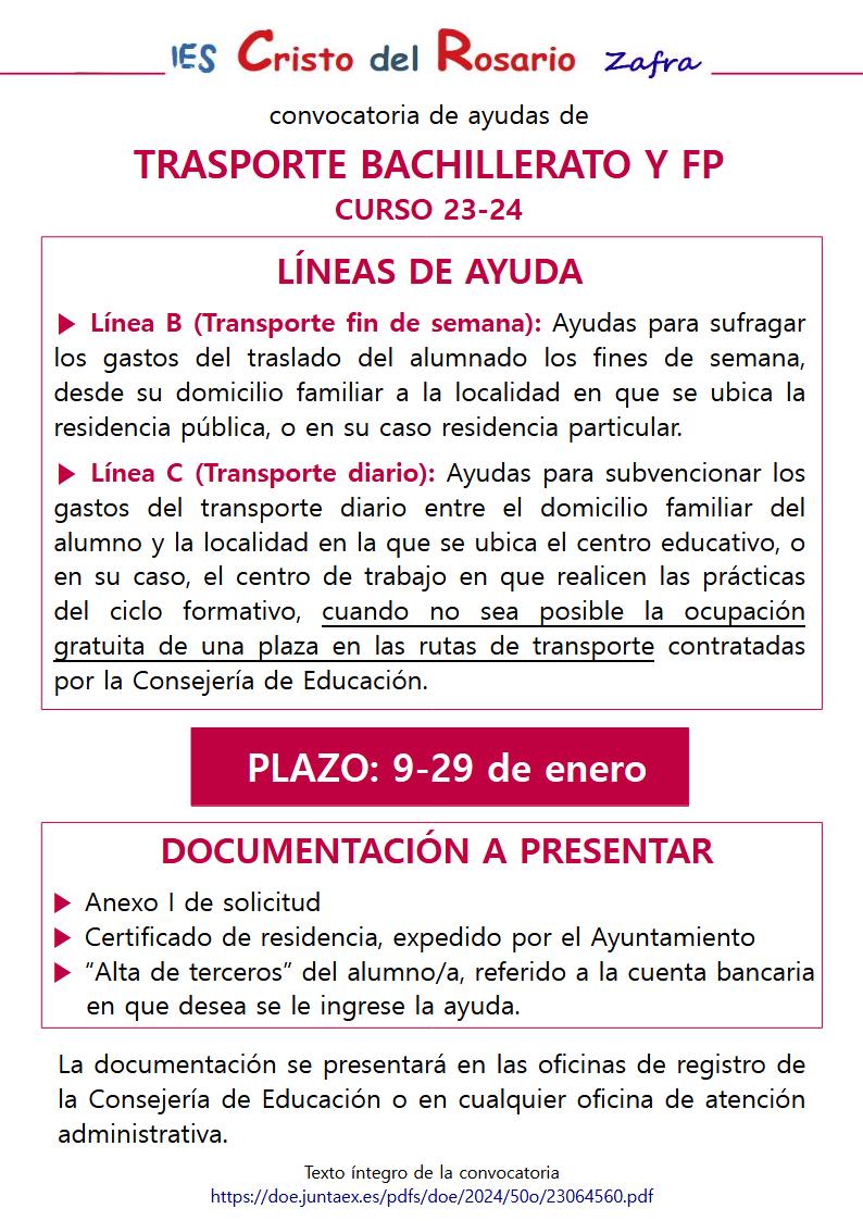 Ayudas Bch FP