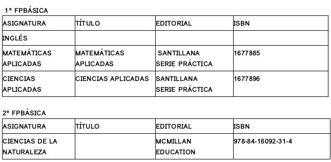 12fpb
