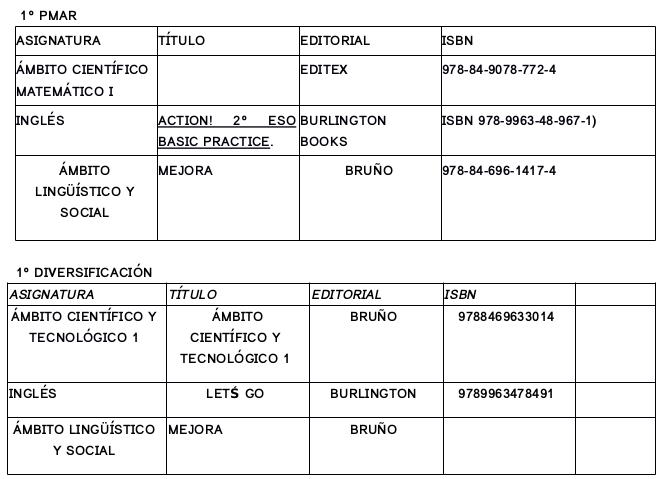 12pmar