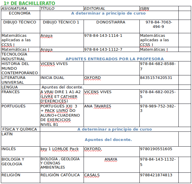 1bach