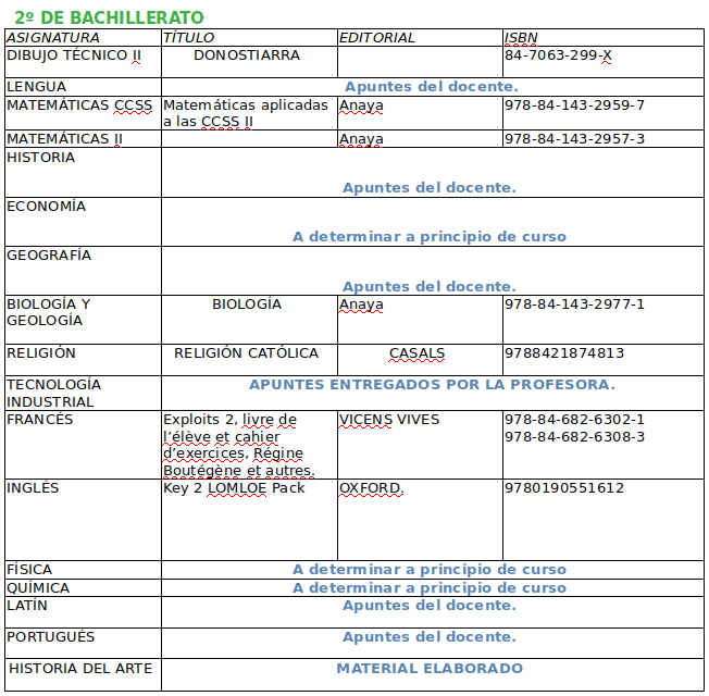 2bach